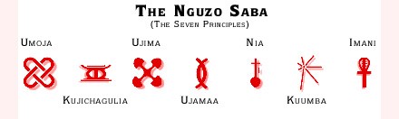 ANSAIO’s guiding values are the Nguzo Saba Principles.
