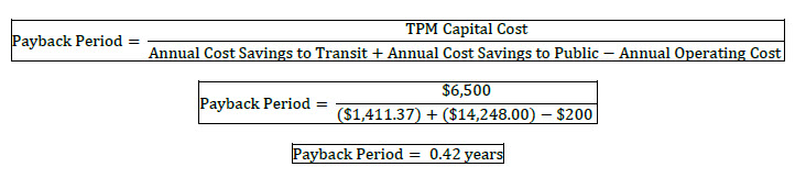 Determine the Payback Period for the TPM: