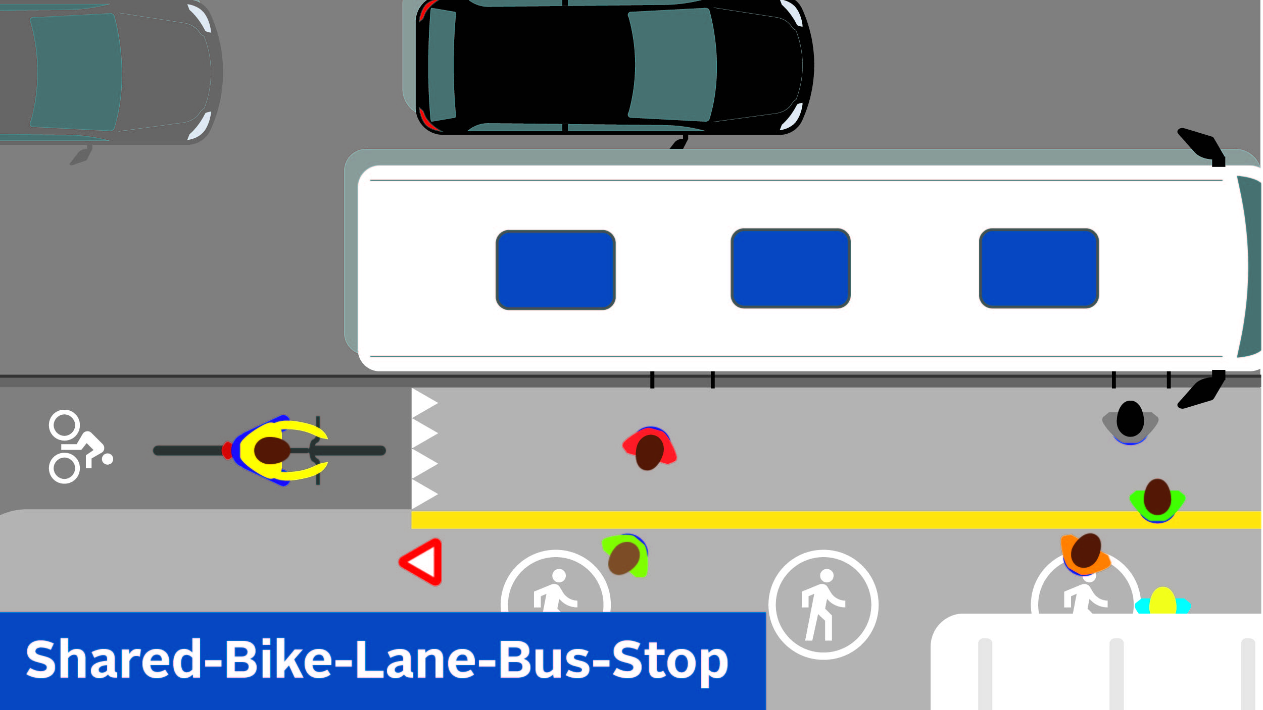 Diagram showing how people walking, cycling, and taking transit should use the shared bike-lane-bus-stop.