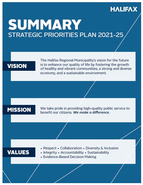 Blue  background with white text that says Summary Strategic Priorities Plan with Mission, Vision and Values