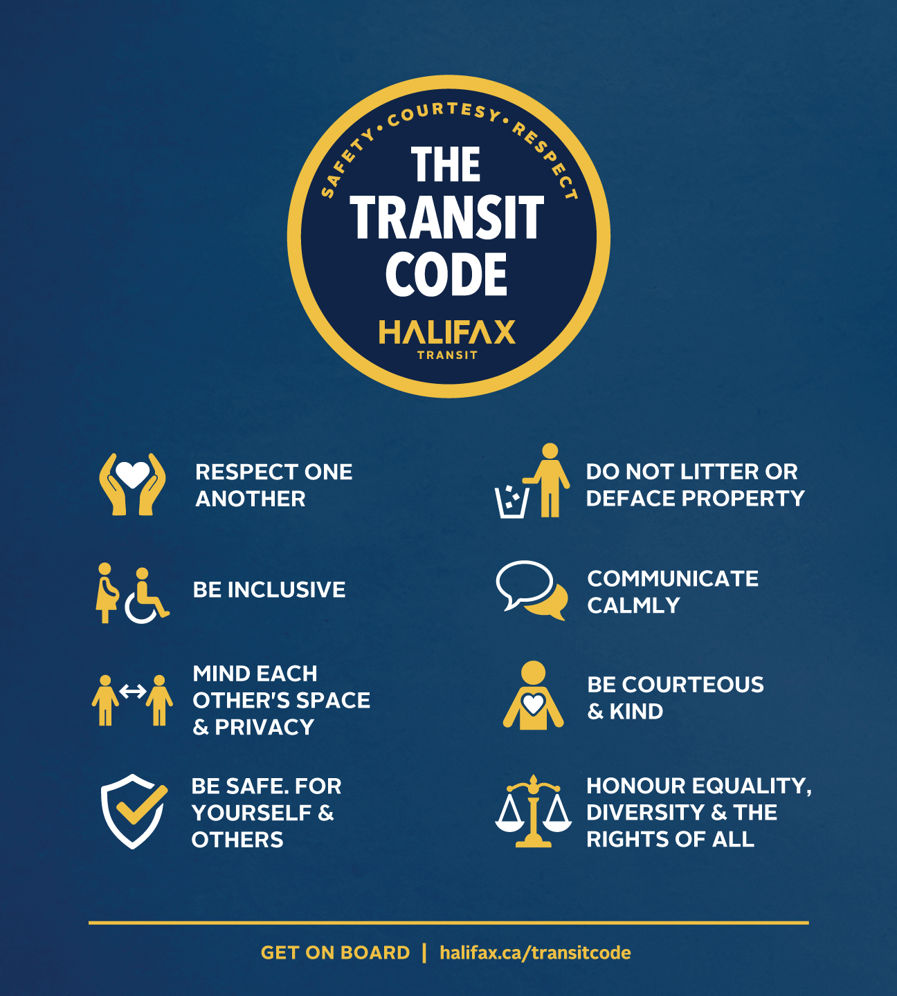 8 Principles of The Transit Code
