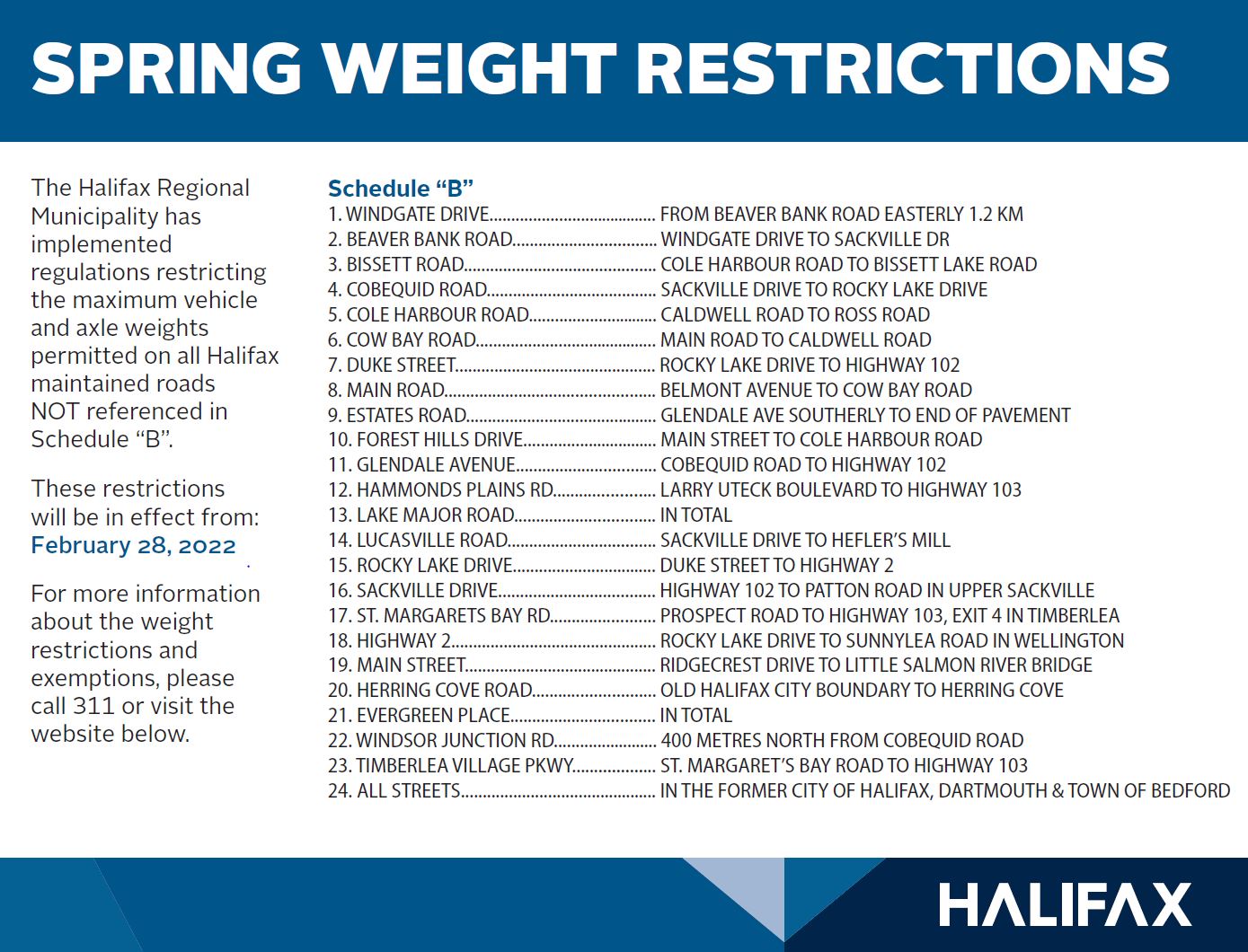 A list of roads impacted by spring weight restrictions