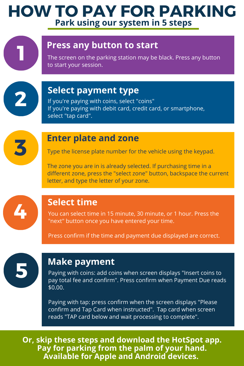 On street parking parking pay stations HotSpot app Halifax