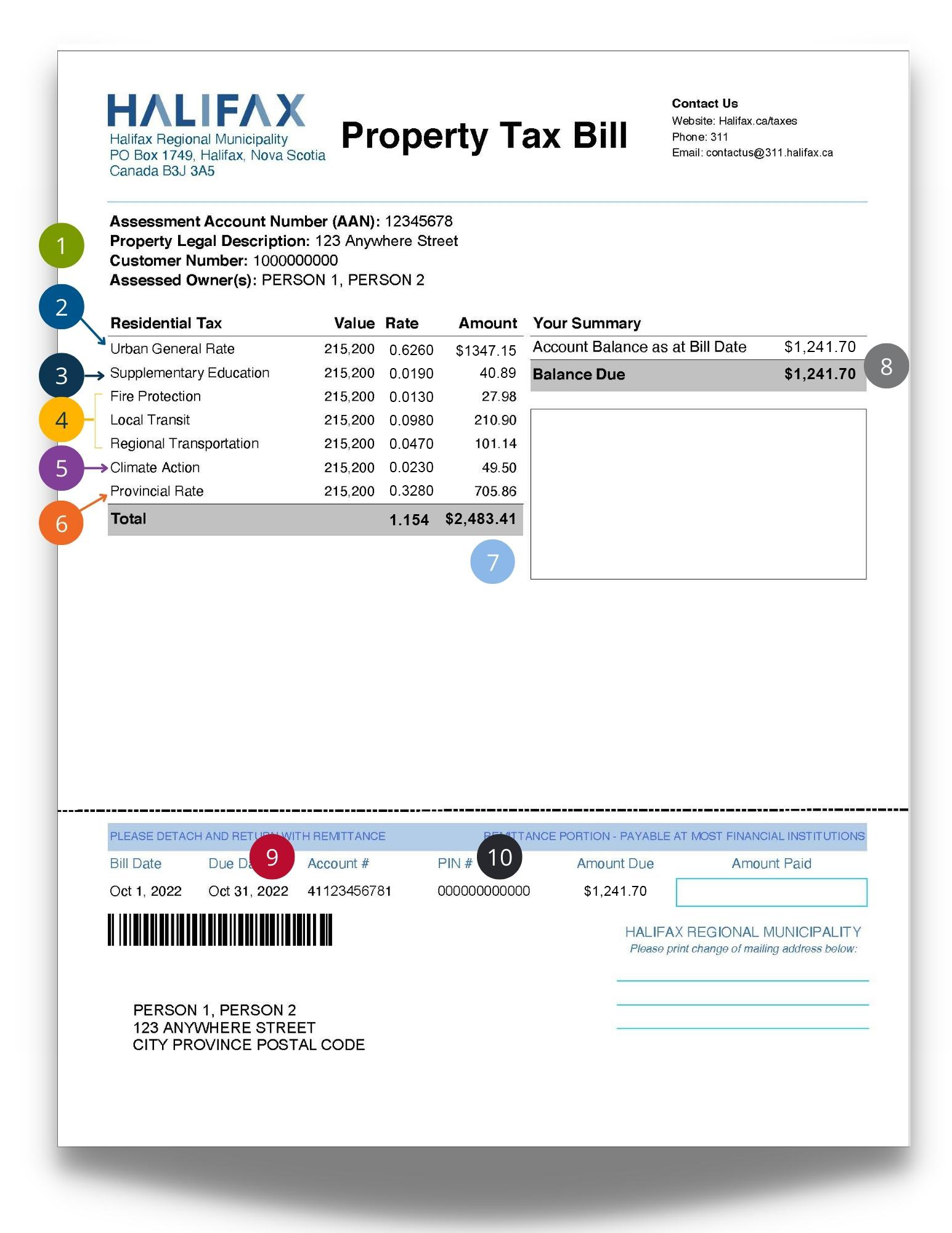 Travis County 2024 Property Tax Bill - Filia Klarrisa