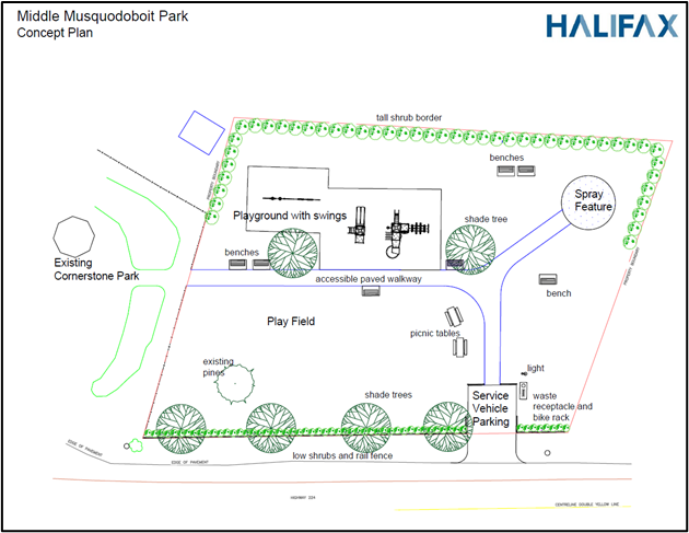 Concept plan for a future park in Middle Musquodoboit