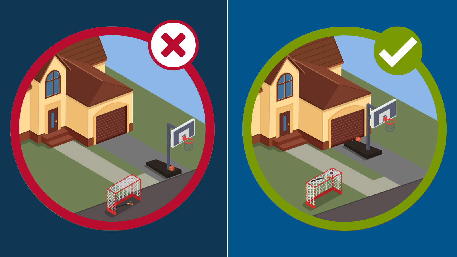 Graphic of the “dos and don’ts” of sports equipment placement near the right of way