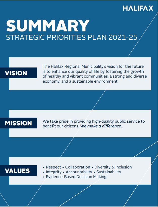 Summary 2021-2025 Strategic Priorities Framework