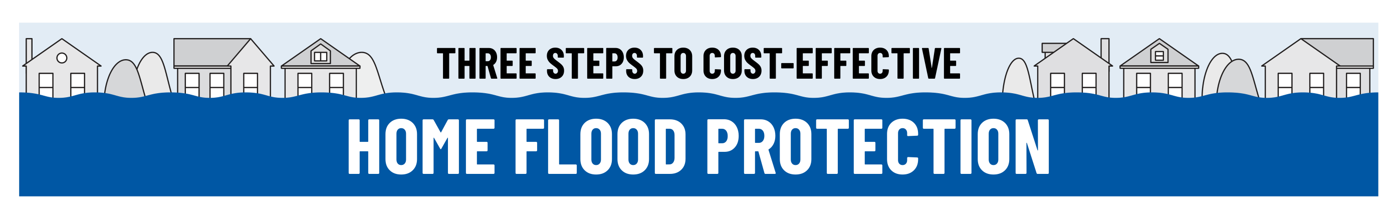 Banner for Home flood protection resource