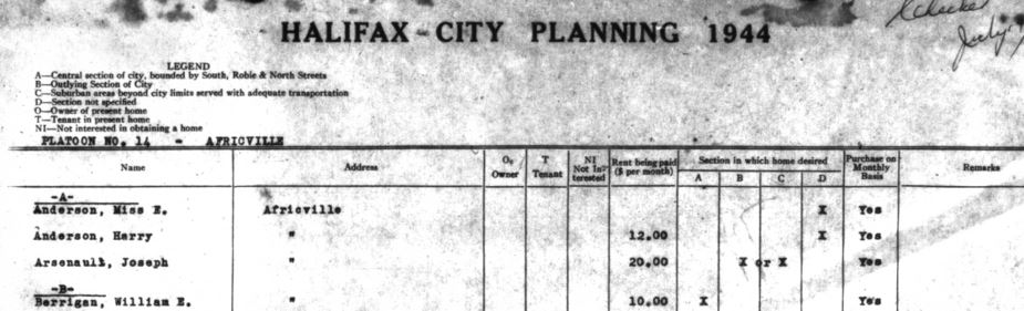 A copy of  the Halifax City Planning 1944 housing survey