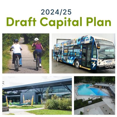 cover art for the draft 2024/25 capital plan book includes cyclists on a trail, e-bus, Halifax Common aquatic centre and net-zero Kiwanis building