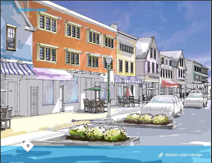 Example: community centre with sidewalk (Source: Musquodoboit Harbour Community Development Plan)