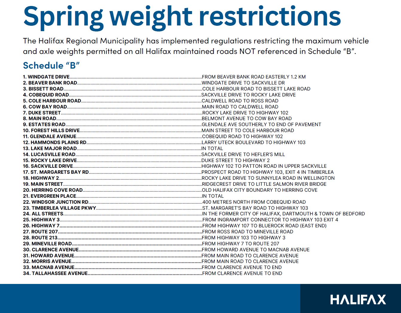 List of spring weight restrictions