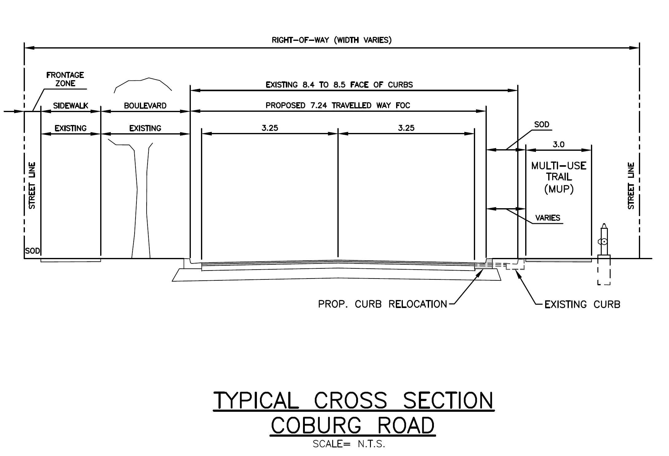 Design drawing featuring cross section for Coburg Road with new multi-use path, sidewalk and roadway.