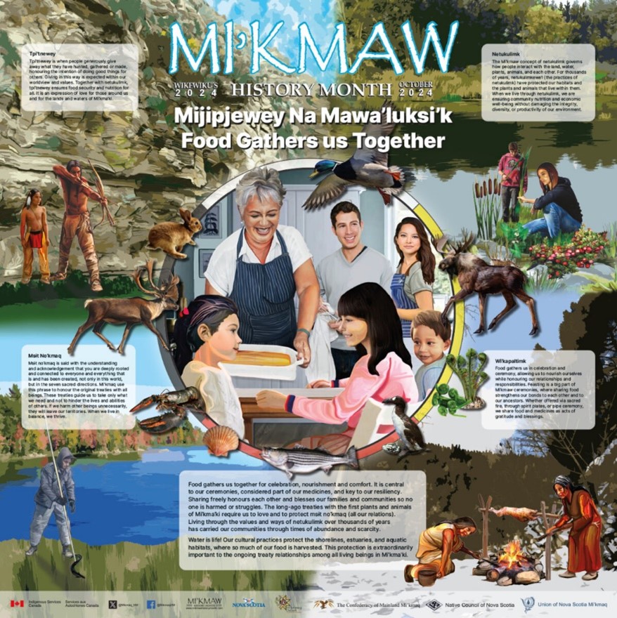 2024 Mi’kmaw History Month Poster