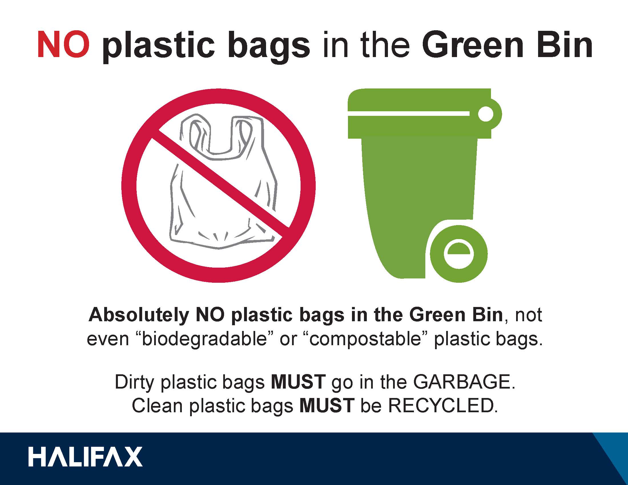 No plastic bags in green bin sign 