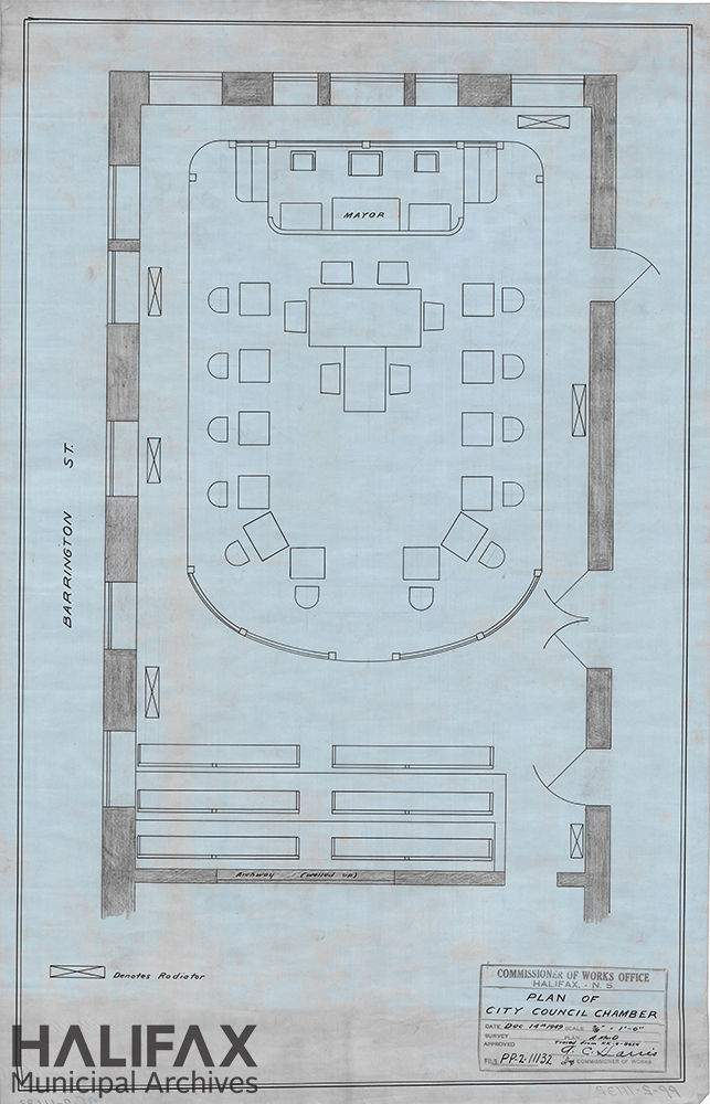 architectural plan