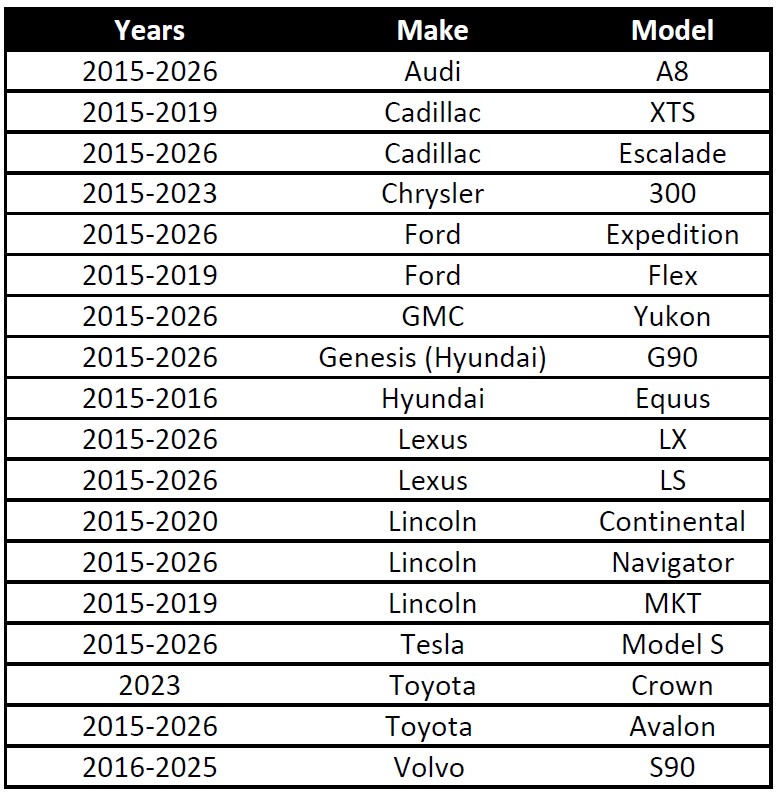 List of approved limousine vehicles. Updated 2025. 