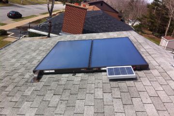 Solar panels on a roof