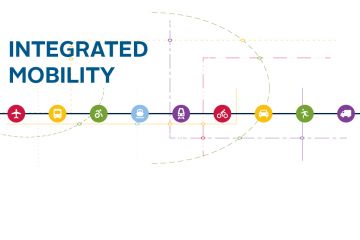 Integrated Mobility Plan icons